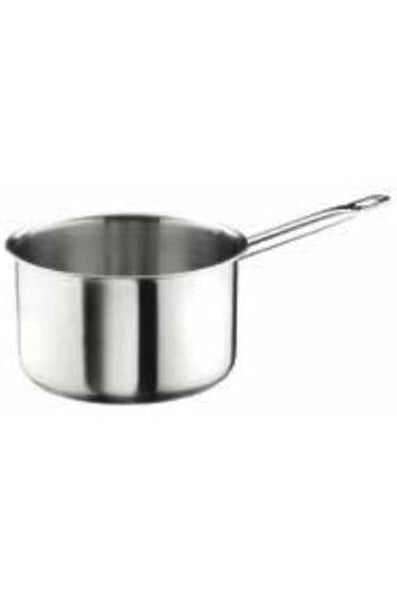 Master Saucepan Range